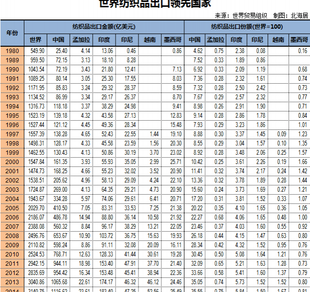 越南女生免费陪通宵？越南还有这种夜生活？ - 靖西市·靖西网