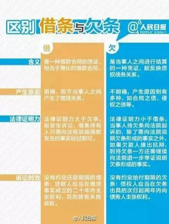 写“借条”大有文章，写这三个字，可能你1毛钱也要不回来... - 靖西市·靖西网