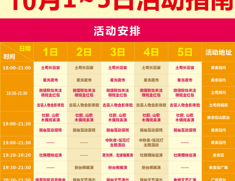 国庆长假，靖西市旅游攻略！ - 靖西市·靖西网