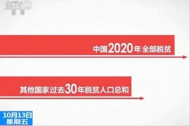 给力！中国过去5年平均每3秒就有1人跨过贫困线 - 靖西市·靖西网