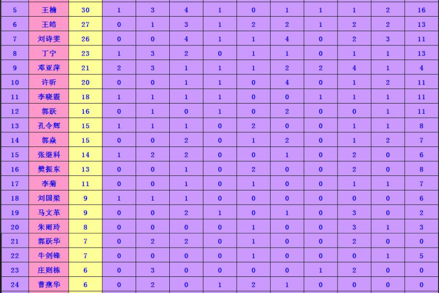 漂亮！靖西体育馆变这么美了…… - 靖西市·靖西网