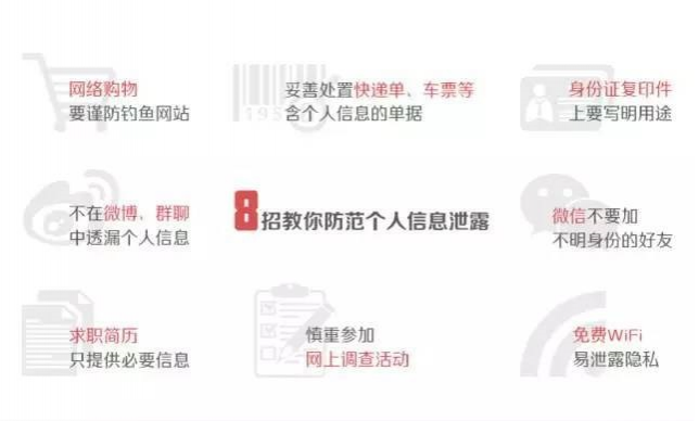 不是危言耸听 不到1000元你的所有隐私都能随便查 - 靖西市·靖西网