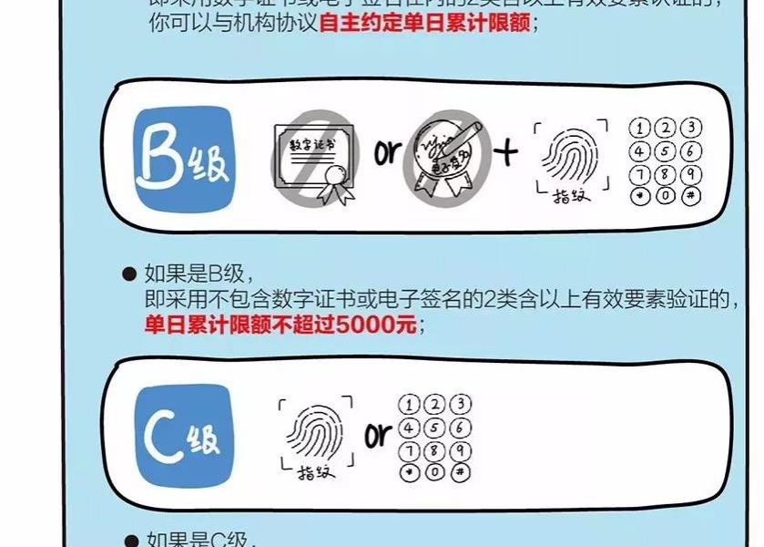 微信支付宝扫码付款重大变化！央行新规，有这种情况可能付不了款 - 靖西市·靖西网