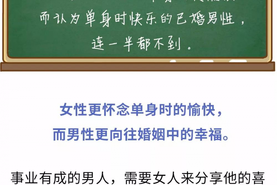 2017离婚大数据曝光：80%的离婚都是女人提出的，原因竟是…… - 靖西市·靖西网