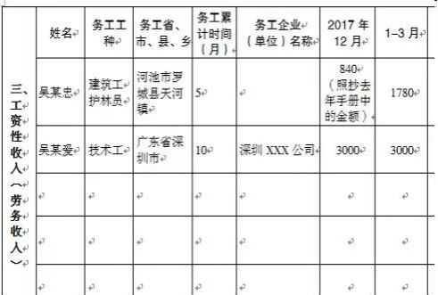 【权威发布】靖西2018新版“一户一册一卡”填写说明及注意事项 - 靖西市·靖西网