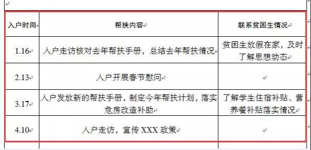 【权威发布】靖西2018新版“一户一册一卡”填写说明及注意事项 - 靖西市·靖西网