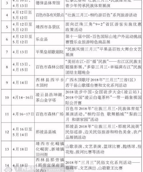 壮族三月三 广西各地精彩活动出炉！百色邀你赴约 - 靖西市·靖西网