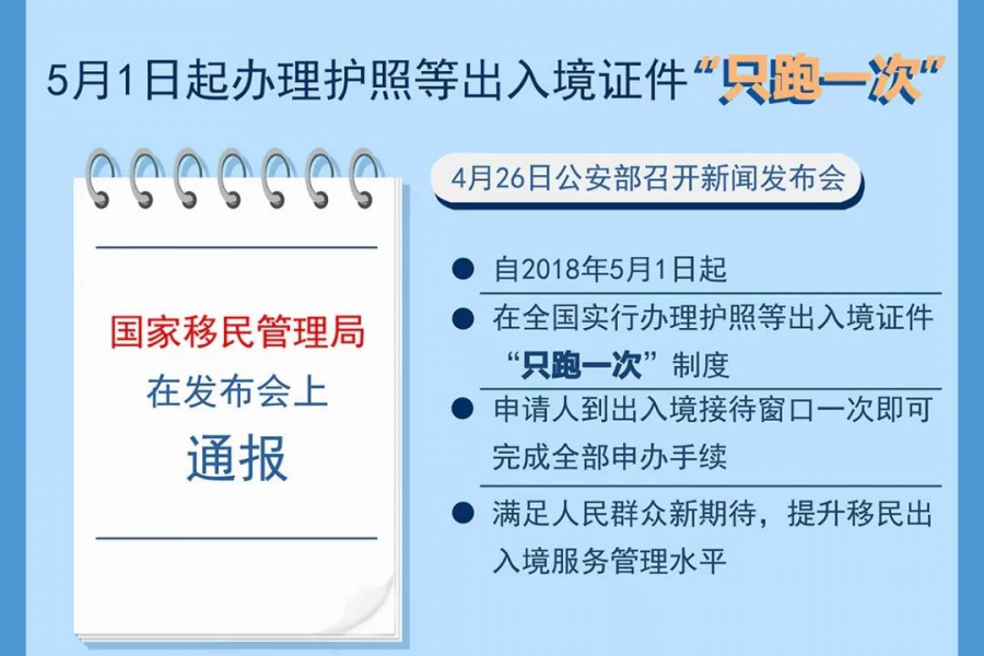 靖西落实出入境证件“只跑一次”制度让“说走就走”更简单 - 靖西市·靖西网