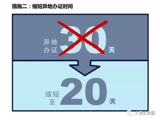 靖西落实出入境证件“只跑一次”制度让“说走就走”更简单 - 靖西市·靖西网