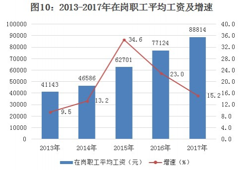 揭秘靖西市哪个乡镇面积最大、人口最多、人均年收入最高！ - 靖西市·靖西网