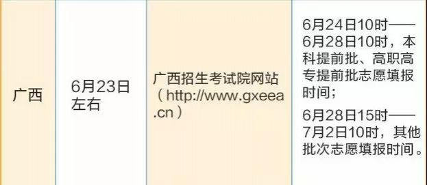 广西高考成绩查询、志愿填报时间出炉（附填报攻略） - 靖西市·靖西网