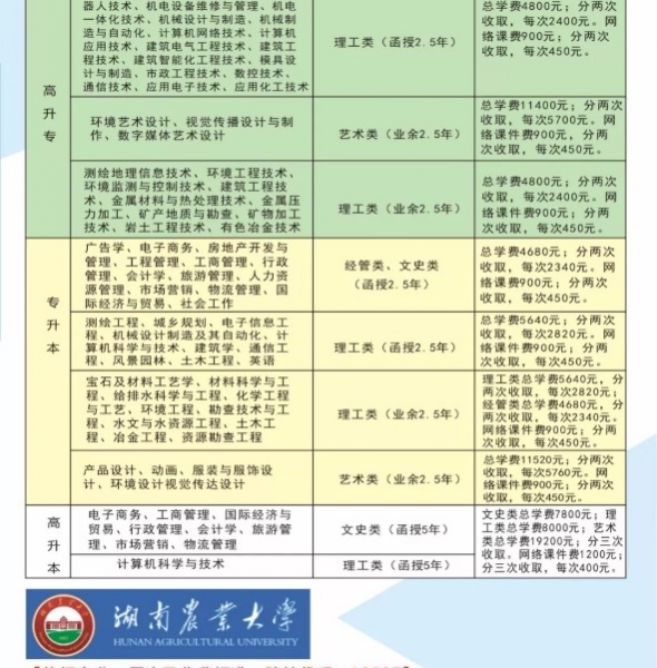 2018年靖西函授火热报名中，在靖西报名，在靖西考试，正规文凭，教育部认证，全国认可 - 靖西市·靖西网