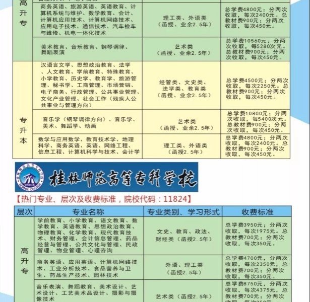 2018年靖西函授火热报名中，在靖西报名，在靖西考试，正规文凭，教育部认证，全国认可 - 靖西市·靖西网