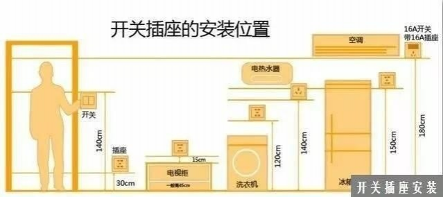 装修避坑锦囊，揣兜里！ - 靖西市·靖西网