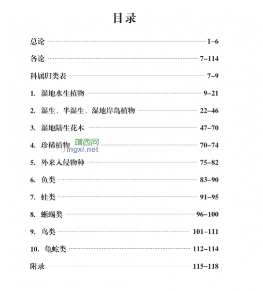 龙潭国家湿地公园湿地生物资源  (个人知产论文) - 靖西市·靖西网