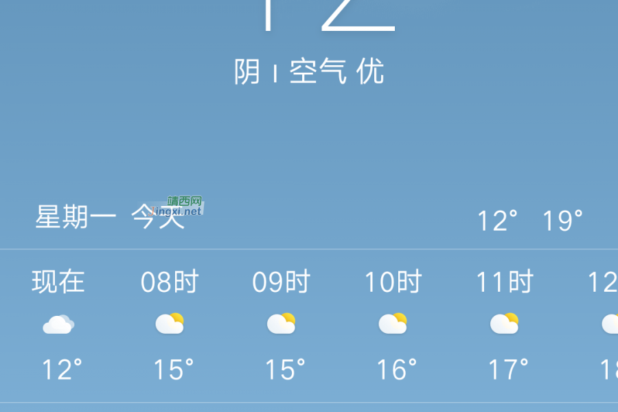 今早12度! - 靖西市·靖西网