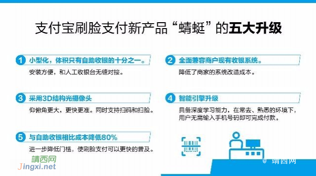 马云真厉害实现刷脸时代，刷个脸就能把钱付了！ - 靖西市·靖西网