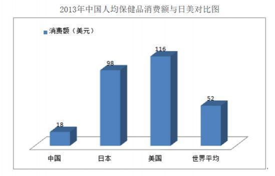 人民日报：中国所有保健品都是骗人的！ - 靖西市·靖西网