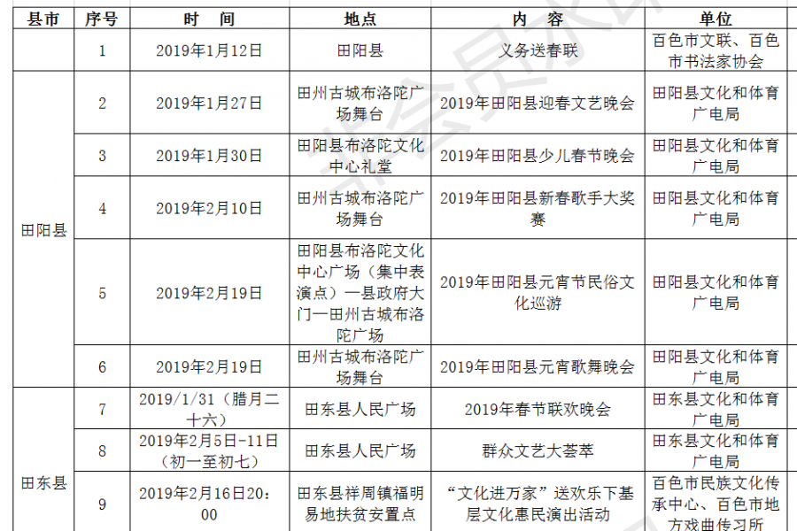 百色各县（市）2019年春节期间文艺活动安排表 - 靖西市·靖西网