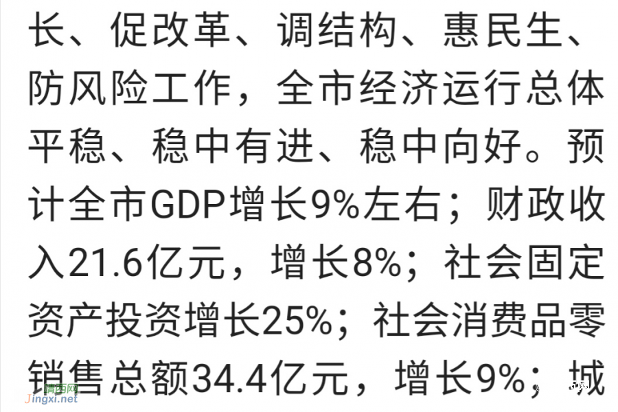 年底了，大靖西市2018年鸡的屁和财政收入预计多少 - 靖西市·靖西网