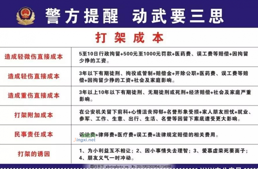 百色这些人持械寻衅滋事，警方重拳出击，10名嫌疑人落网！ - 靖西市·靖西网