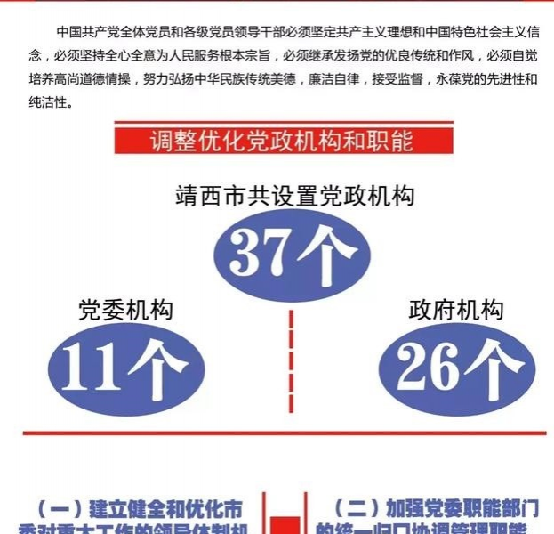 一图读懂靖西市机构改革设置方案 - 靖西市·靖西网