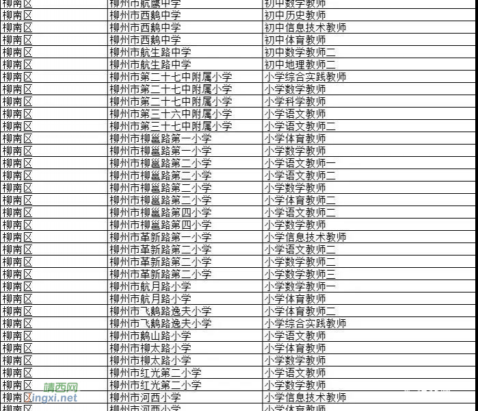 广西招中小学教师，1835个岗位无人报考！ - 靖西市·靖西网