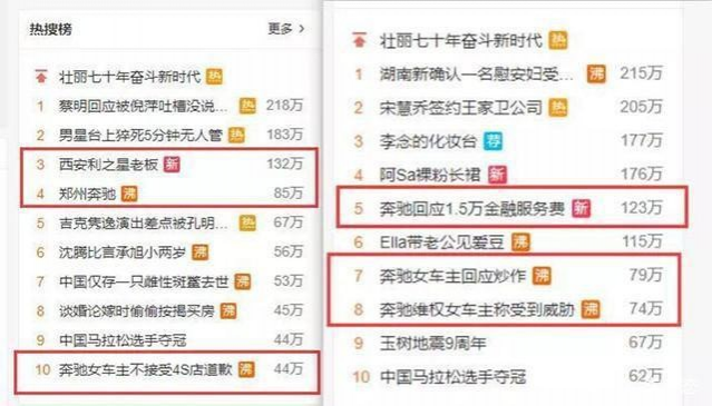 奔驰女车主事件——我们自以为有尊严的做着上帝，其实…… - 靖西市·靖西网