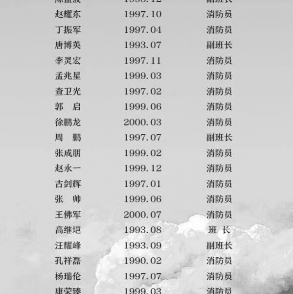 痛心！四川凉山森林火灾30名失联扑火人员牺牲（附名单） - 靖西市·靖西网