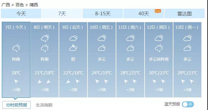 靖西立夏比冬至还冷！冷空气、大暴雨、雷雨还要来！晴天要等到… - 靖西市·靖西网