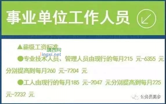 恭喜！财政部通知，2019年给百色这些人补发6个月工资 - 靖西市·靖西网