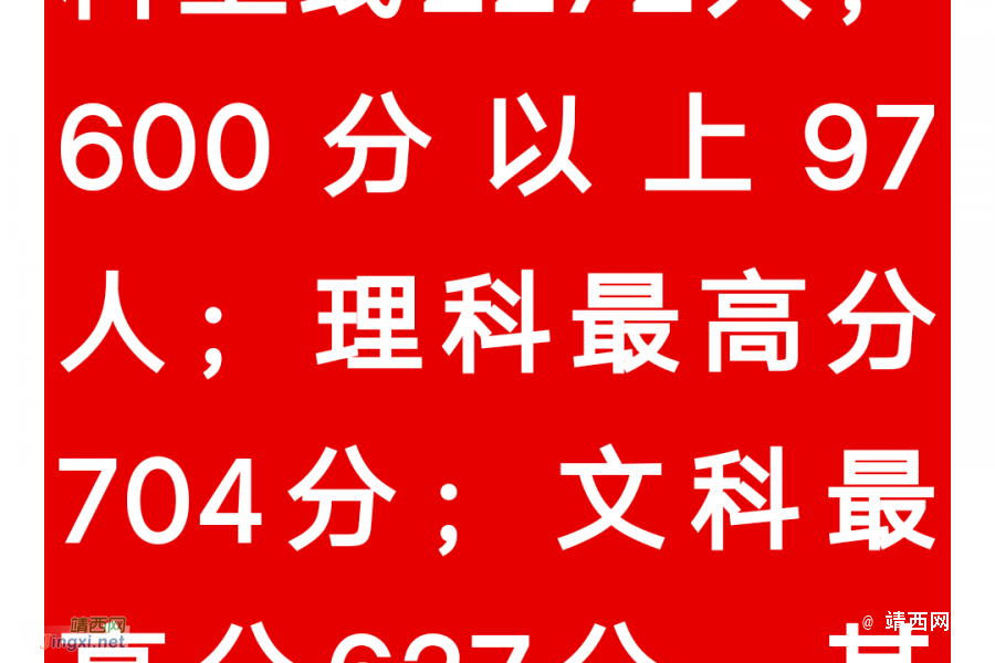 2019年高考百色各县市区高中学校一本排名 - 靖西市·靖西网