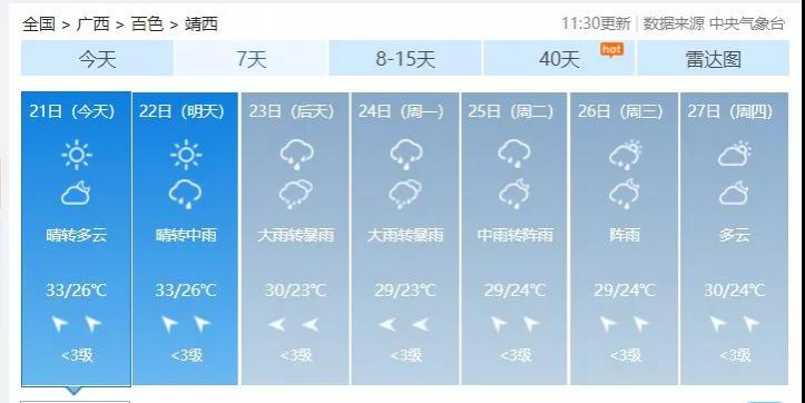 重要提醒！未来3天大雨、暴雨又要来袭，靖西市民请注意防范！ - 靖西市·靖西网