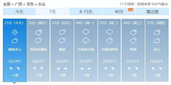 重要提醒！未来3天大雨、暴雨又要来袭，靖西市民请注意防范！ - 靖西市·靖西网