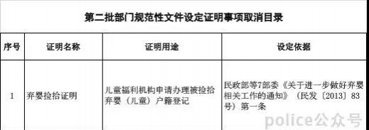 公安部正式公布：35个事项不再开证明！ - 靖西市·靖西网