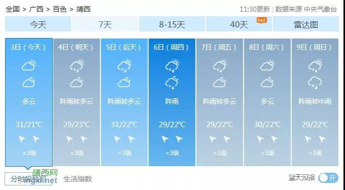 靖西雨水按下暂停键！但气温将一路狂飙，热哭！ - 靖西市·靖西网