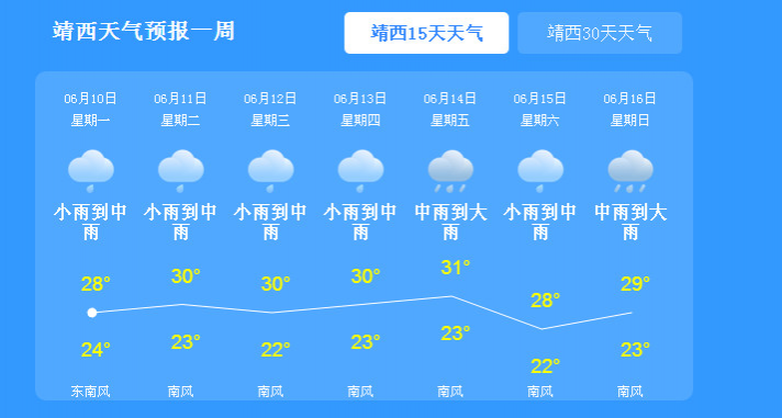 下雨了 ！  收衣服啦… - 靖西市·靖西网