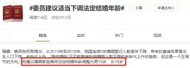 下调法定结婚年龄?呗侬~~~你愿意18岁结婚吗？？？ - 靖西市·靖西网