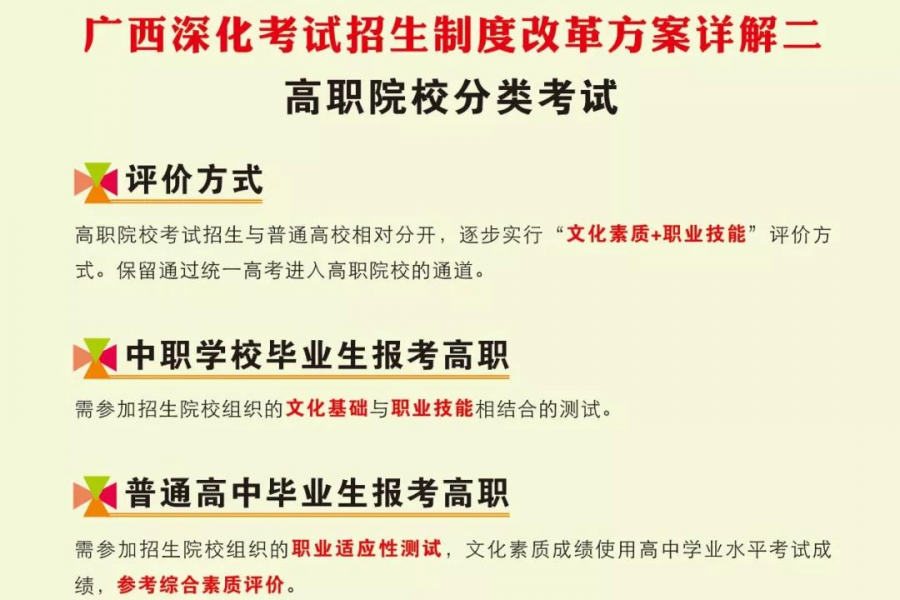 靖西家长注意！2019年新高一开始文理不分科，实行3+3 - 靖西市·靖西网