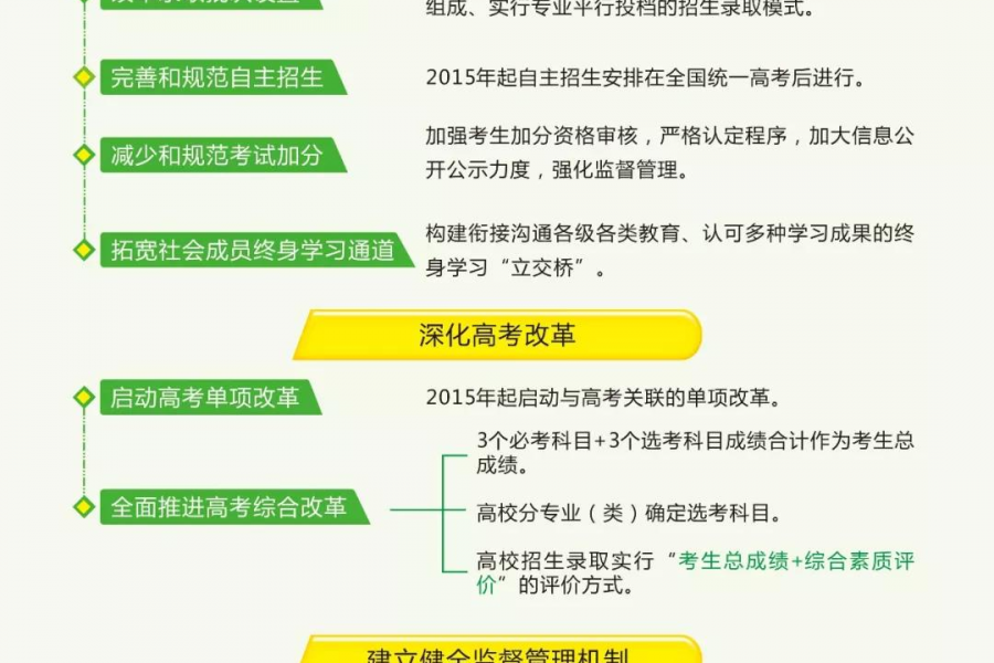 靖西家长注意！2019年新高一开始文理不分科，实行3+3 - 靖西市·靖西网