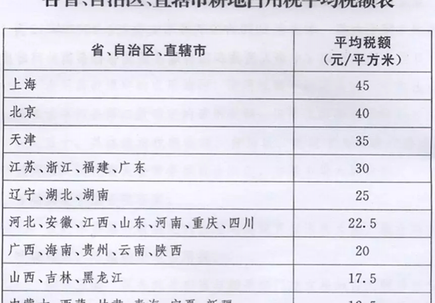 靖西这三类人要交钱！下月就实施，看你符合吗？ - 靖西市·靖西网