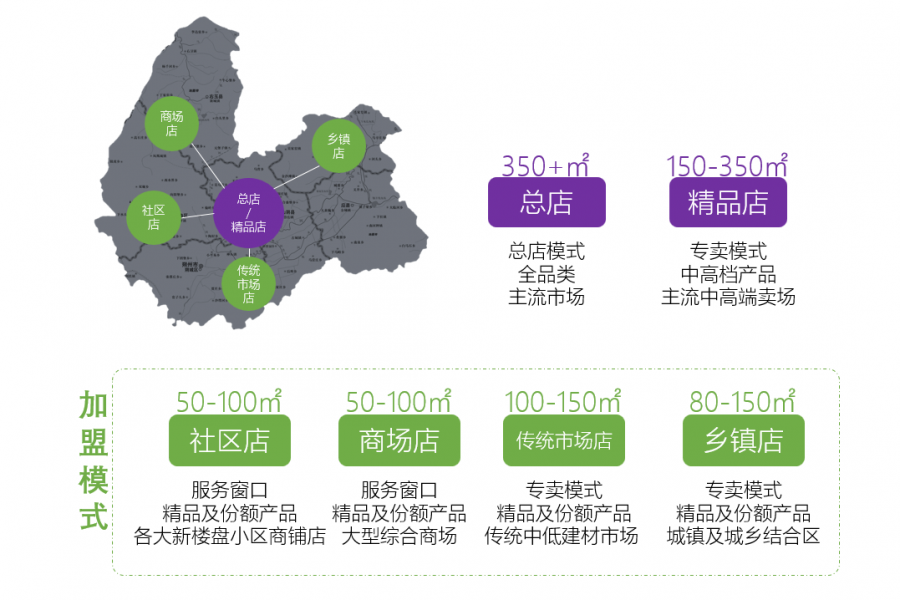 欧神诺智慧门店全国招募正式启动！千亿市场红利就在这里 - 靖西市·靖西网