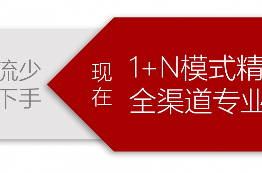 欧神诺智慧门店全国招募正式启动！千亿市场红利就在这里 - 靖西市·靖西网