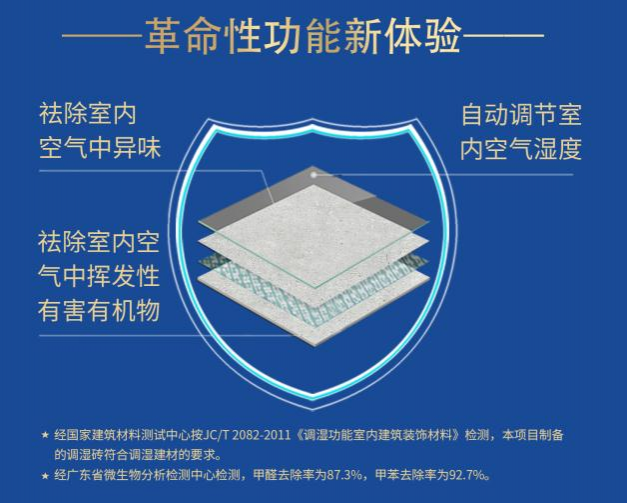 欧神诺将携多款新功能产品亮相2019中国住博会 - 靖西市·靖西网