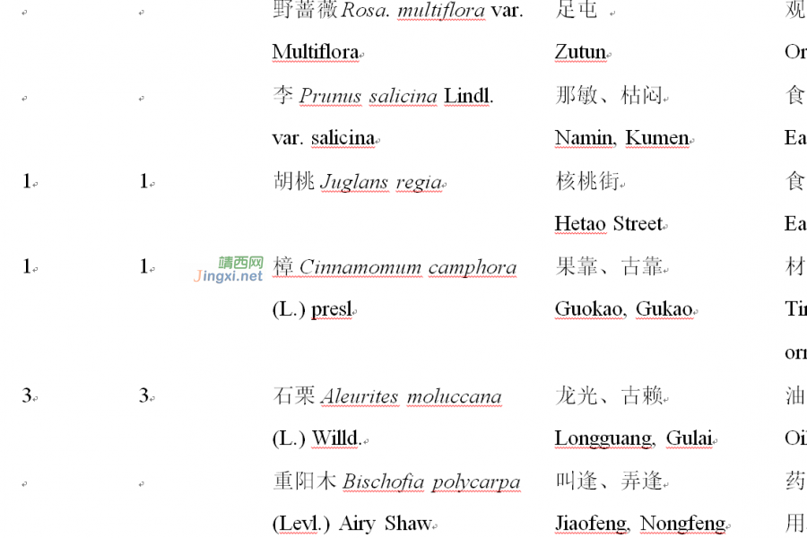 排便屯随拍 - 靖西市·靖西网