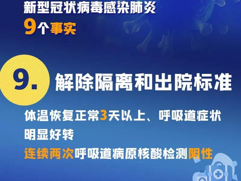 扩散！关于新冠病毒肺炎的9个事实，你一定要知道！ - 靖西市·靖西网