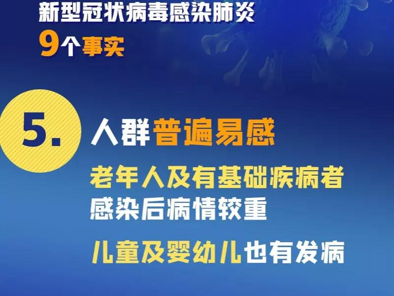 扩散！关于新冠病毒肺炎的9个事实，你一定要知道！ - 靖西市·靖西网