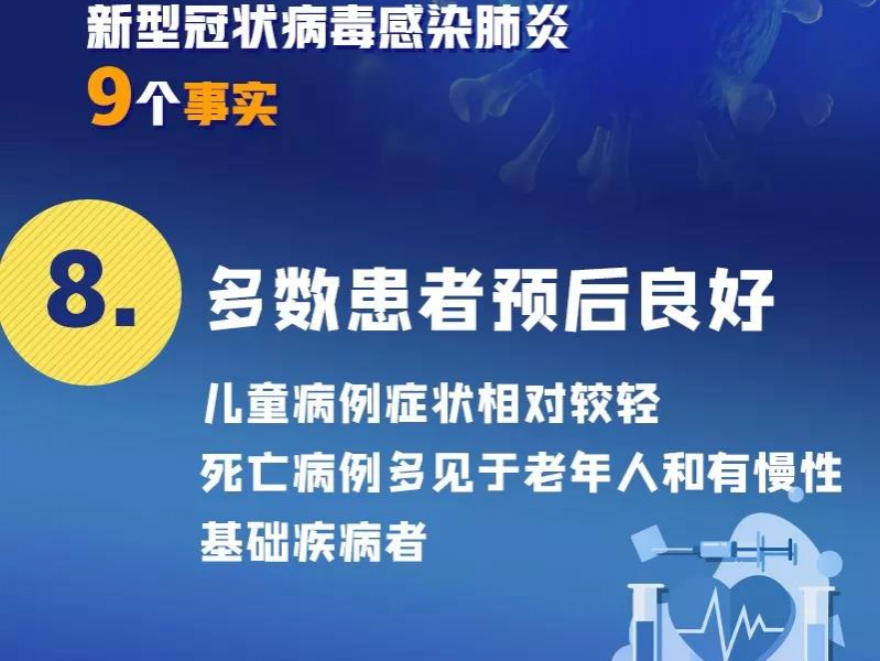 扩散！关于新冠病毒肺炎的9个事实，你一定要知道！ - 靖西市·靖西网