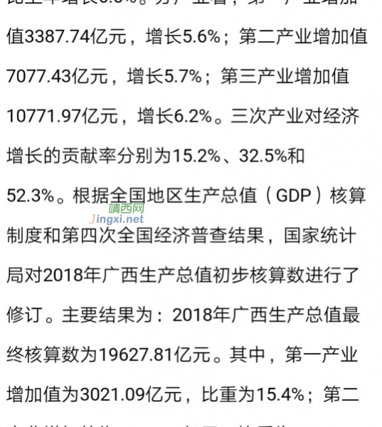 勉强及格！广西交出21237.14亿元答卷 - 靖西市·靖西网