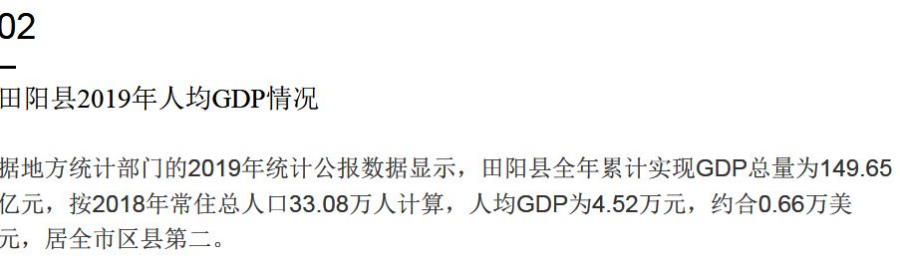 2019年广西百色市各区县人均GDP,县份田阳、田东、平果人最富 - 靖西市·靖西网